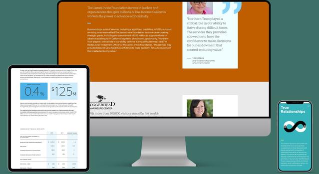 Annual Report gallery image 3