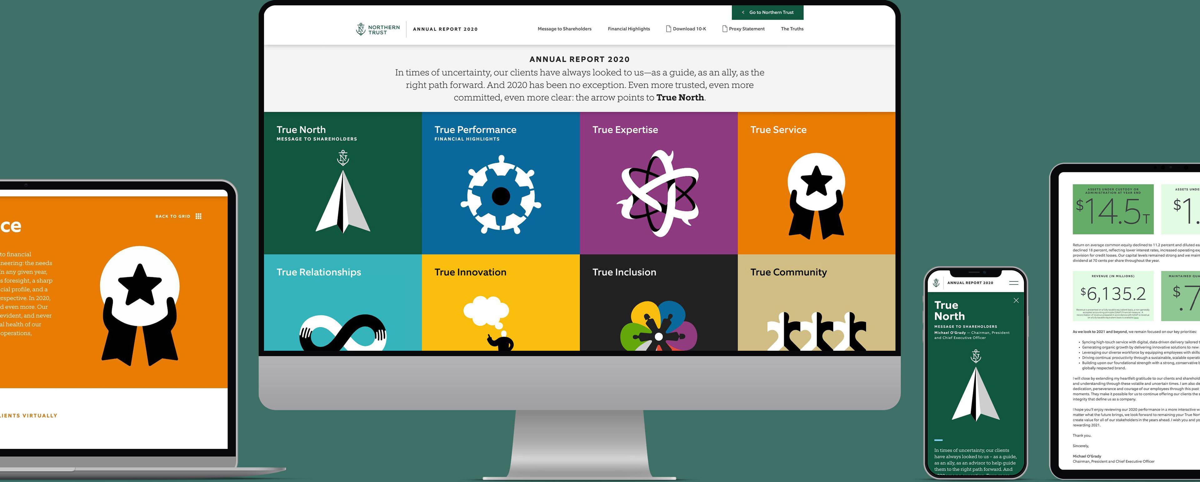 Annual Report gallery